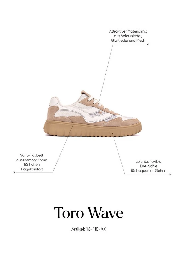 toro-vÅg